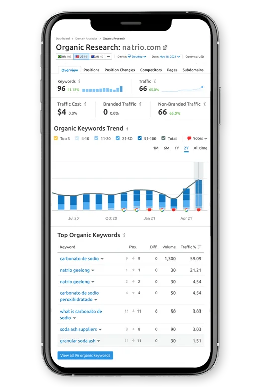 increased-organic-SEO